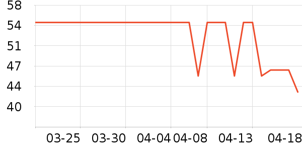 ̫������������ʷ�۸�