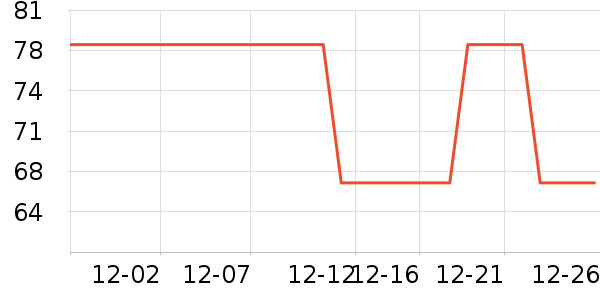 �ֻ���������ʷ�۸�