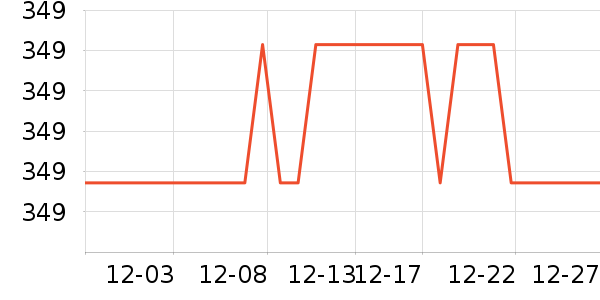 ������ذ�����ʷ�۸�