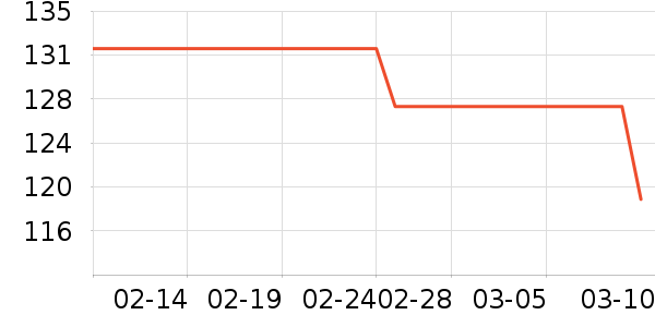 ������������ʷ�۸�