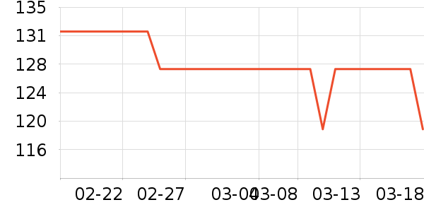 ������������ʷ�۸�