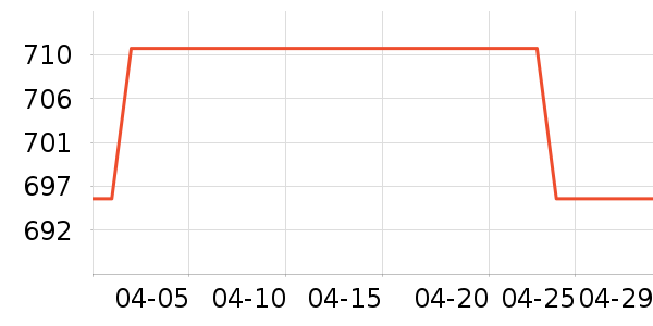 MONTANE�����װ��ʷ�۸�