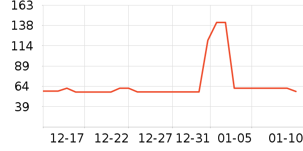 ����ͼ��ݴ�����Ʒ��ʷ�۸�