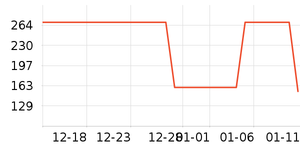 ��ͯ�˶�Ь��ʷ�۸�