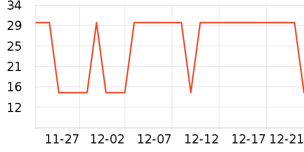 ���������껨��/��������ʷ�۸�