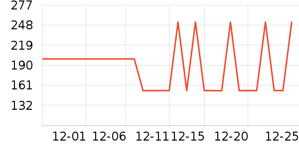 iKF����������ʷ�۸�