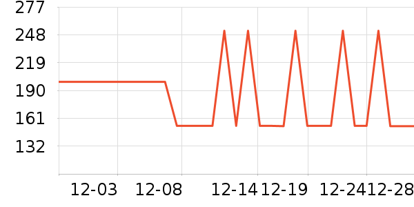 iKF����������ʷ�۸�