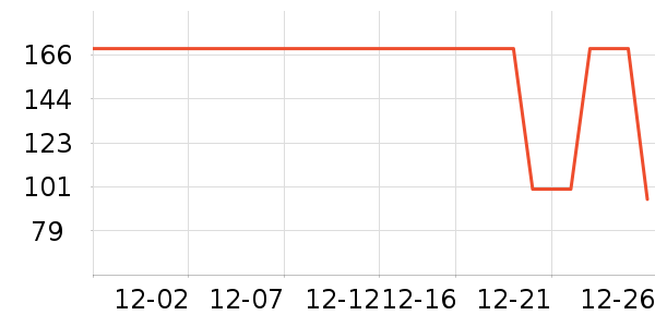 ����������ͯȹ����ʷ�۸�