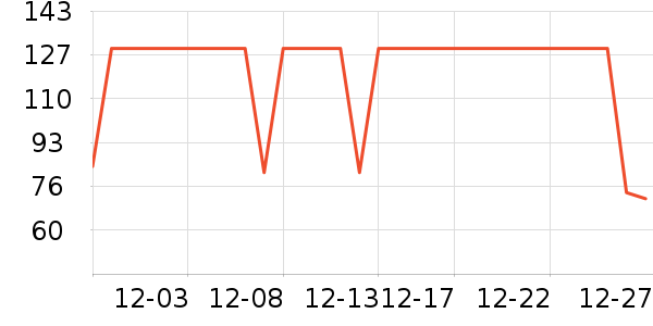 ��ɯ��ͯ����/������ʷ�۸�