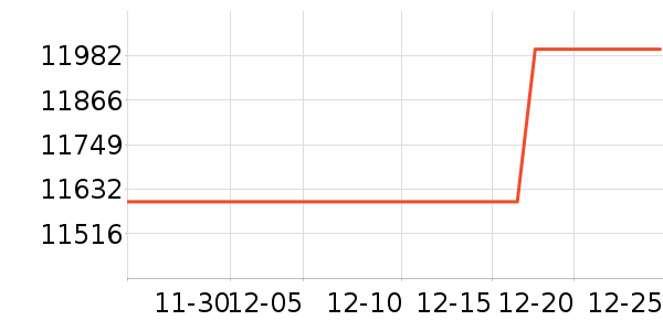 ����˹�ذ�Ħ��/��Ħ����ʷ�۸�