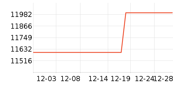 ����˹�ذ�Ħ��/��Ħ����ʷ�۸�