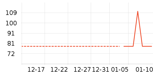 �ɿ�����ʷ�۸�