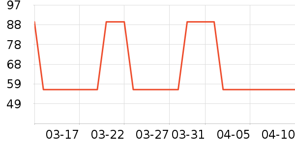 Ӥͯ��Ʒ�׼���ʷ�۸�