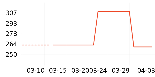 �Ϳ��˶�Ь��ʷ�۸�