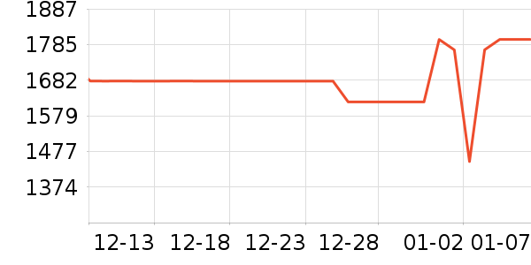 ���������۾������豸��ʷ�۸�