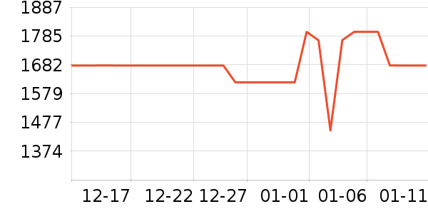 ���������۾������豸��ʷ�۸�