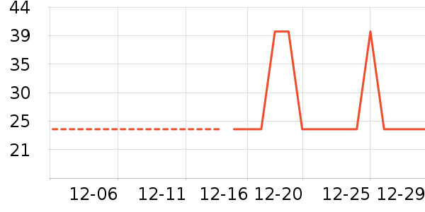 Ůʿ�ڿ���ʷ�۸�