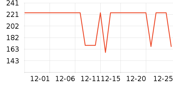 �ǵ��˶�Ь��ʷ�۸�