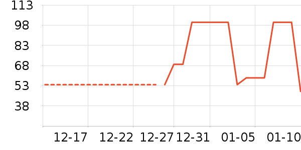 ����/��֬��ʷ�۸�