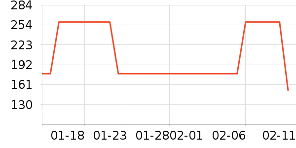 Ӣ��Ӥ��Ь����ʷ�۸�