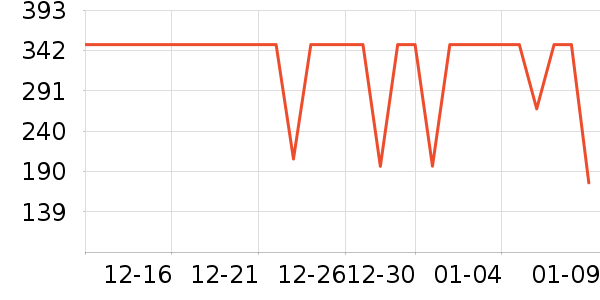 ����˶�Ь��ʷ�۸�