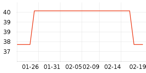 ϴ��ˮ��ʷ�۸�