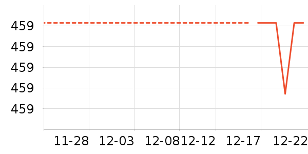 ȹ����ʷ�۸�