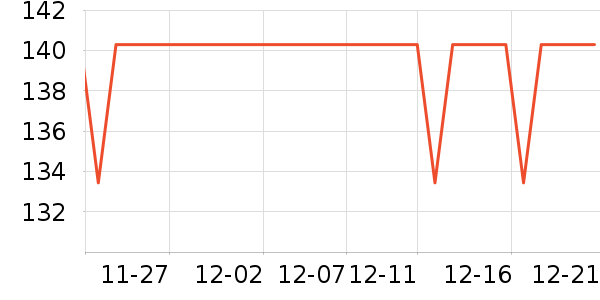 ����������ͯ�˶�Ь��ʷ�۸�