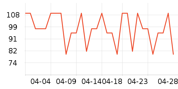 �����������ʷ�۸�