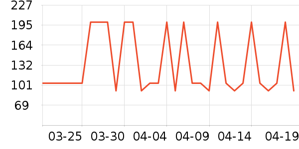 ����ֽ��ʷ�۸�