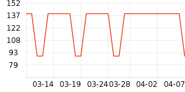 ����Ѹά����/������/����п����ʷ�۸�