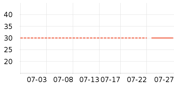 ������ʷ�۸�