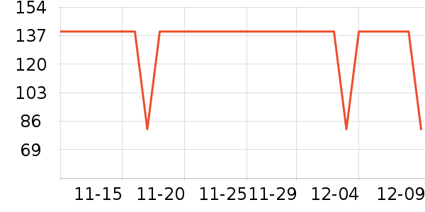 ����������ͯT����ʷ�۸�