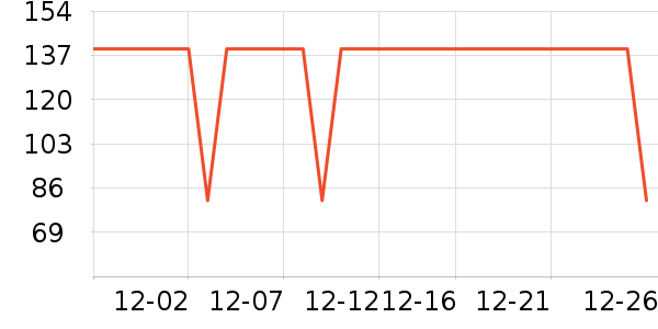 ����������ͯT����ʷ�۸�