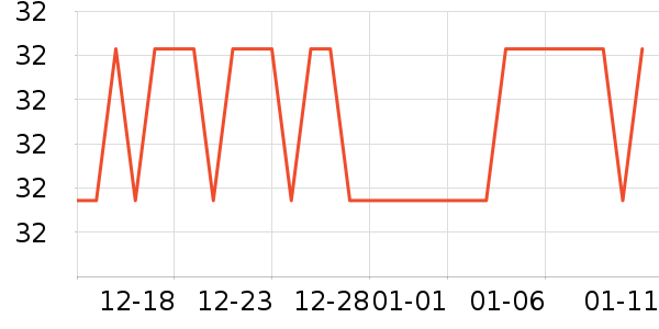 ˳��������ʷ�۸�