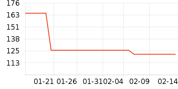 �ƴ�ά����/������/����п����ʷ�۸�