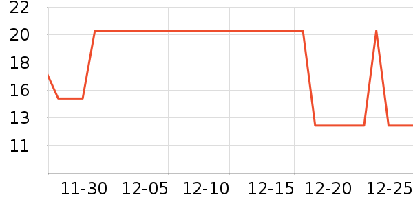 δ��ĥɰ/ԡ����ʷ�۸�