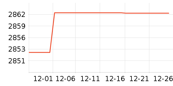 ˧�����̻���ʷ�۸�