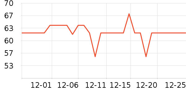 ���±�ů������ʷ�۸�