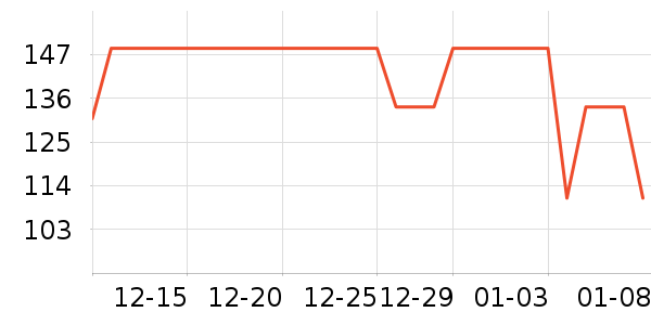 �˶�����ʷ�۸�