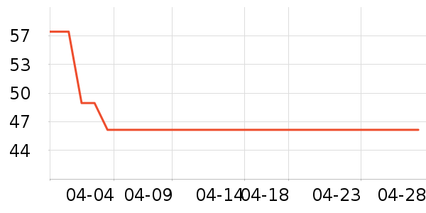 ʪ����ʷ�۸�