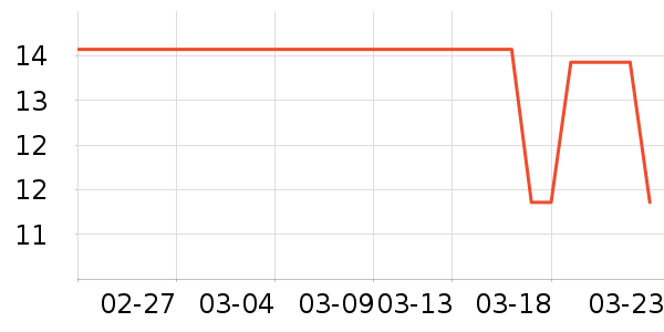 �˶�ˮ����ʷ�۸�