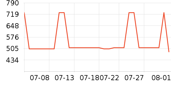 ����ۻ���Ь����ʷ�۸�