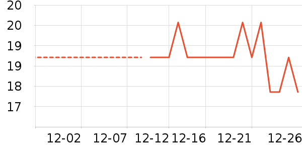 ����/�߲˸���ʷ�۸�