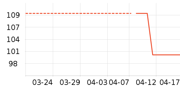 �������ͯ�˶�Ь��ʷ�۸�