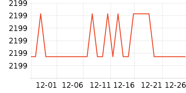 ��ˮ����ʷ�۸�