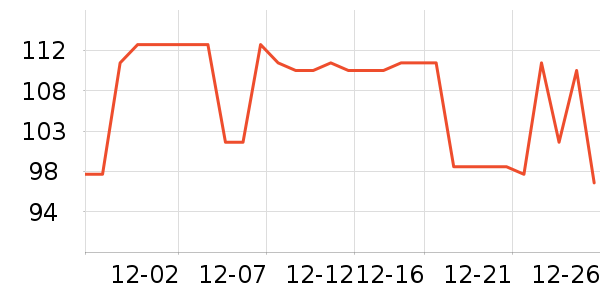 Ŭ��³�ȵ綯/ң��/����/���������ʷ�۸�