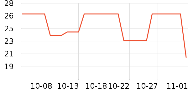 ̫����θ��ҩ��ʷ�۸�