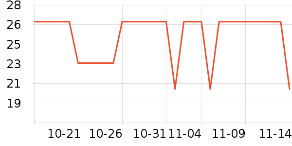 ̫����θ��ҩ��ʷ�۸�