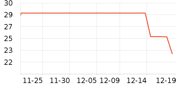 ����/�̲�/������ʷ�۸�